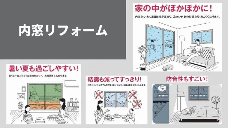 暑さ対策で室内を涼しく 手軽 本格的なものまで10選 おすすめ商品も リフォームまるごと研究所