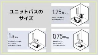 お風呂の窓選び お風呂の窓は目隠しと換気がポイント リフォームまるごと研究所
