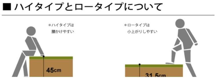リビングの畳コーナー
