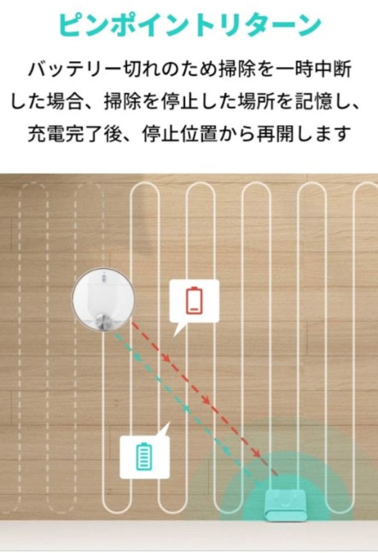 Eufyのロボット掃除機