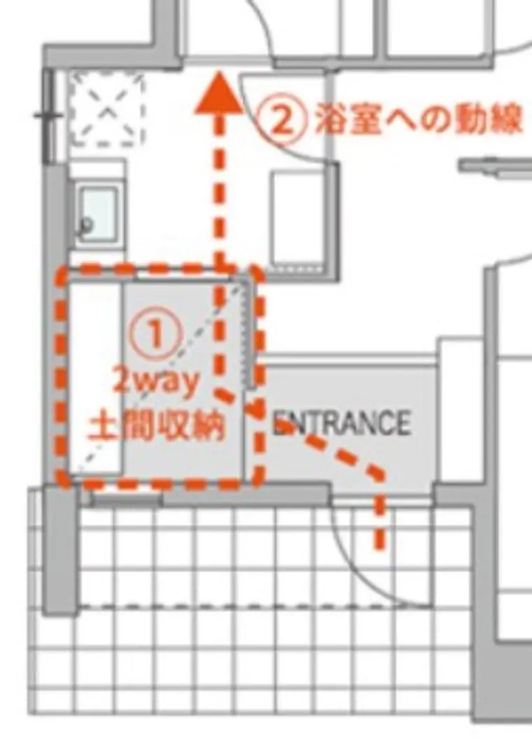 玄関の間取り10選 玄関プランの参考にしたいアイデア満載 リフォームまるごと研究所