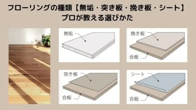 突き板フローリングのメリット デメリットを建築士がわかりやすく解説 リフォームまるごと研究所