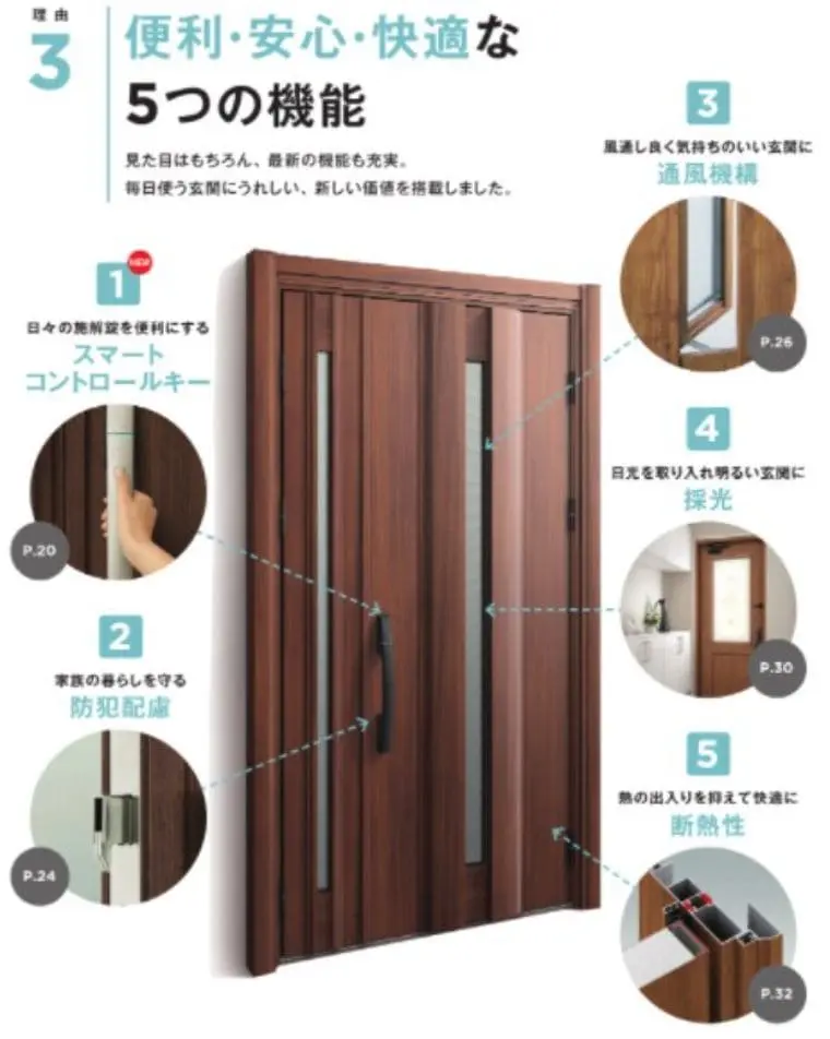 玄関の寒さ対策 数千円でできる簡単なもの 本格的なものまで リフォームまるごと研究所